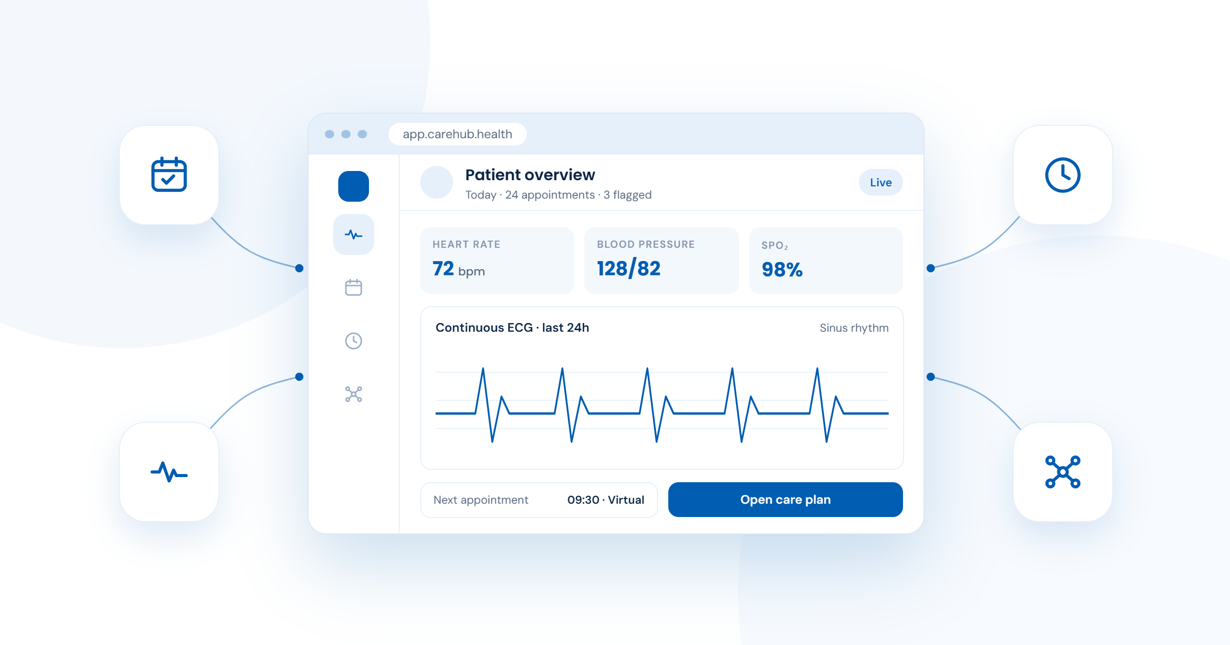 Healthcare app dashboard showing AI booking, scheduling, and diagnostics in one platform